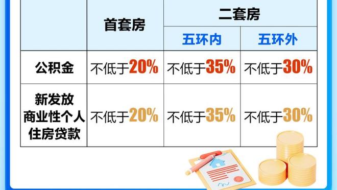 ?班凯罗：利拉德搁哪呢？全队只剩他没在我的鞋上边签名了